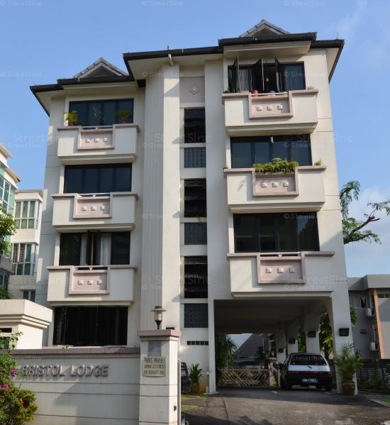 Bristol Lodge (D8), Apartment #1372542